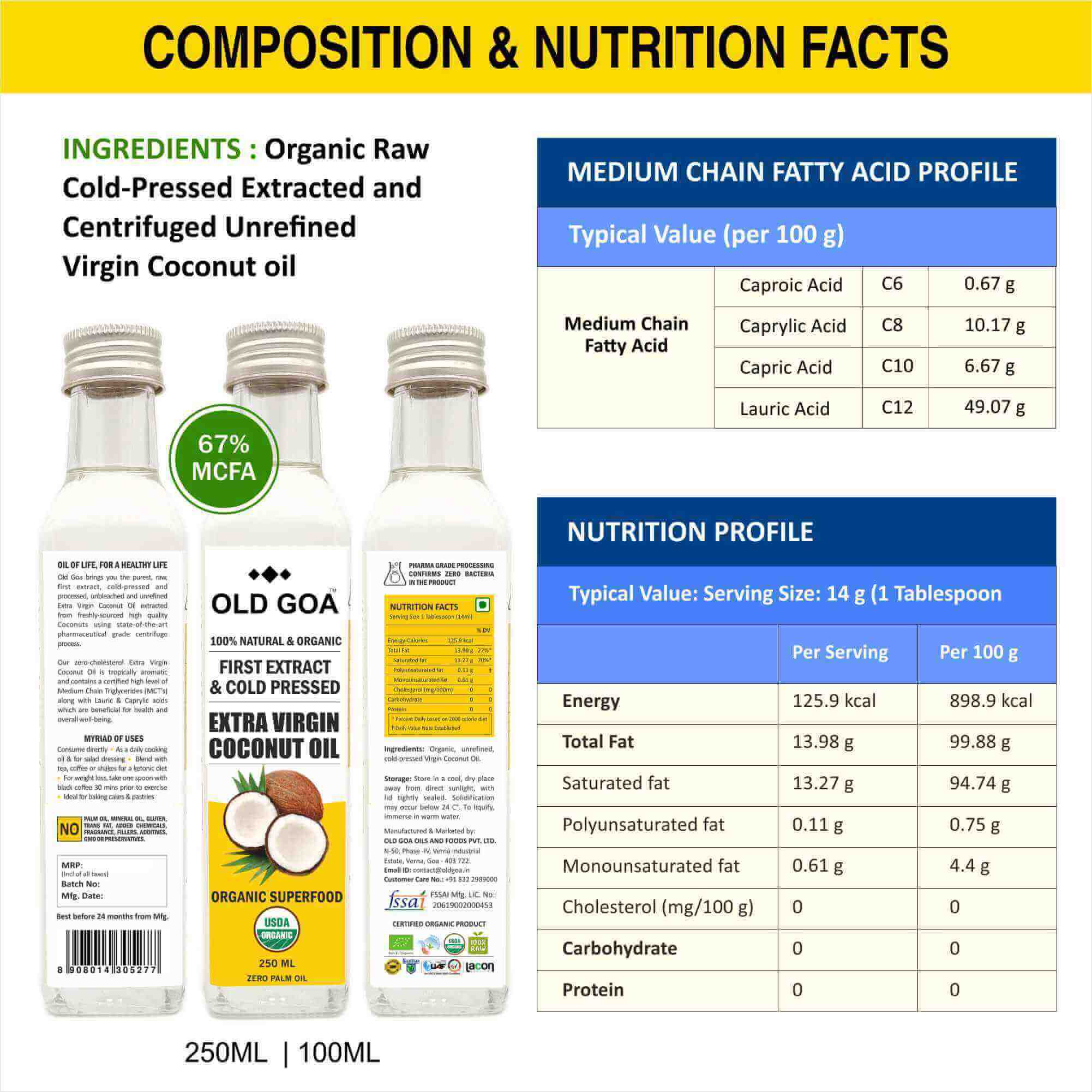 virgin-coconut-oil-health-benefits-8 Nutrition facts of virgin coconut oil
